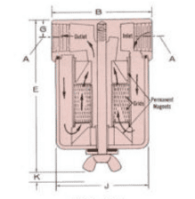 Permanent Magnet Separator Specifications