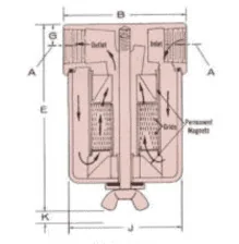 Permanent Magnet Separator Specifications Permanent Magnet Separator Specifications