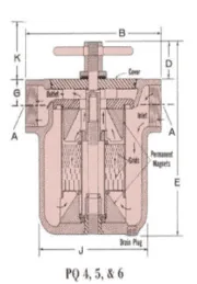 Permanent Magnet Separator Specifications Permanent Magnet Separator Specifications